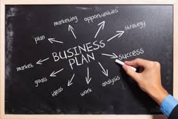 r d department business plan